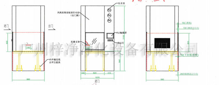 全自動傳送窗及機(jī)器人機(jī)械臂傳遞窗設(shè)計方案